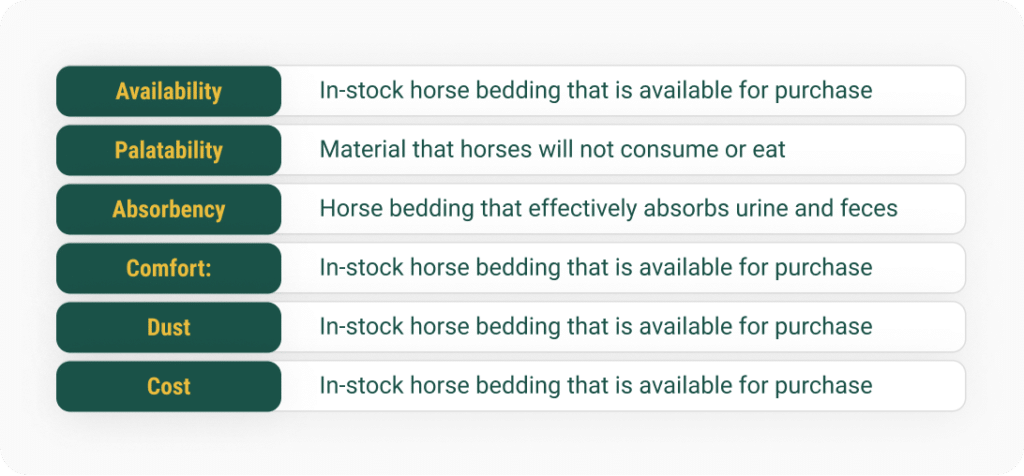 Best Horse Stall Bedding